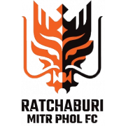 拉查武里 Logo