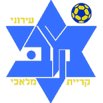 玛拉基亚 Logo