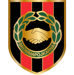布洛马波卡纳 Logo
